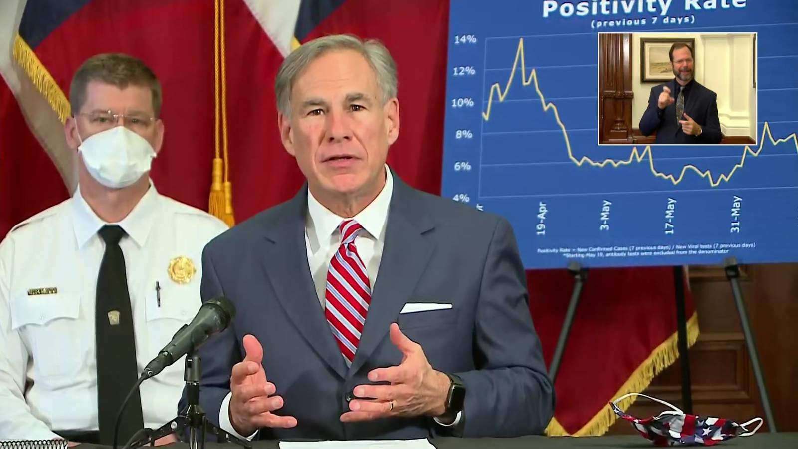 Governor Abbott to provide update on state’s response to COVID-19 - clipped version
