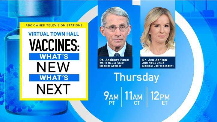 LIVE at 11 a.m.: Dr. Anthony Fauci to address COVID-19 questions in ABC town hall