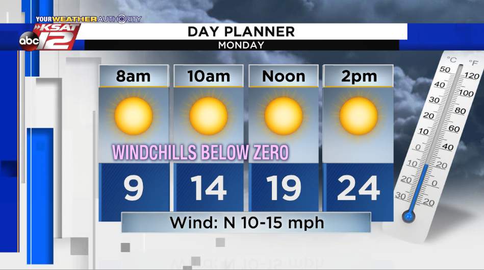 After snow overnight, San Antonio will see a frigid Monday