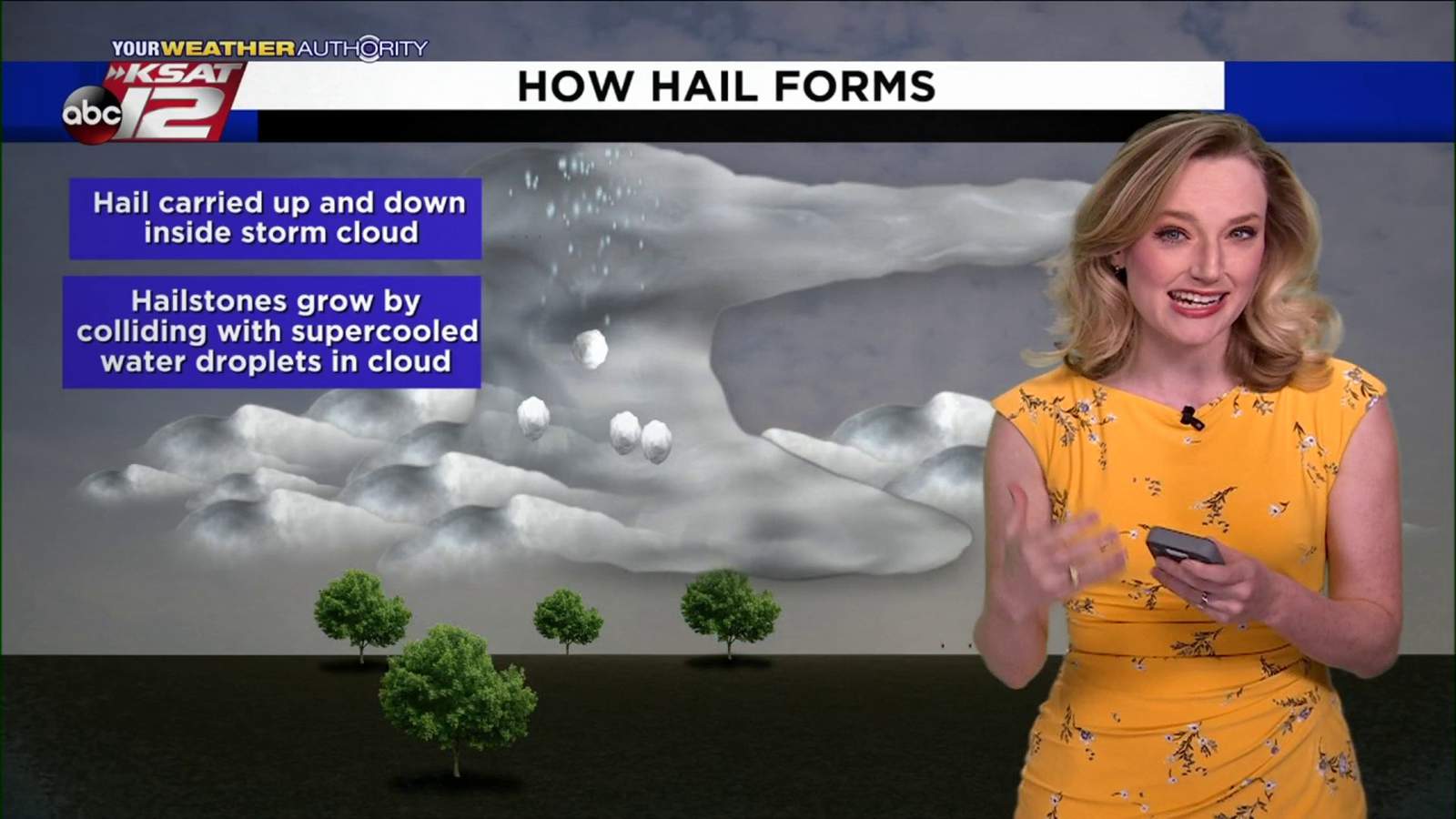 Got hail? Here's the science behind how hail forms