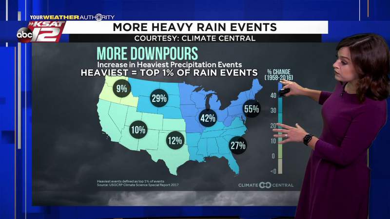 Northeast flooding is a reflection of the growing frequency of heavy rain events