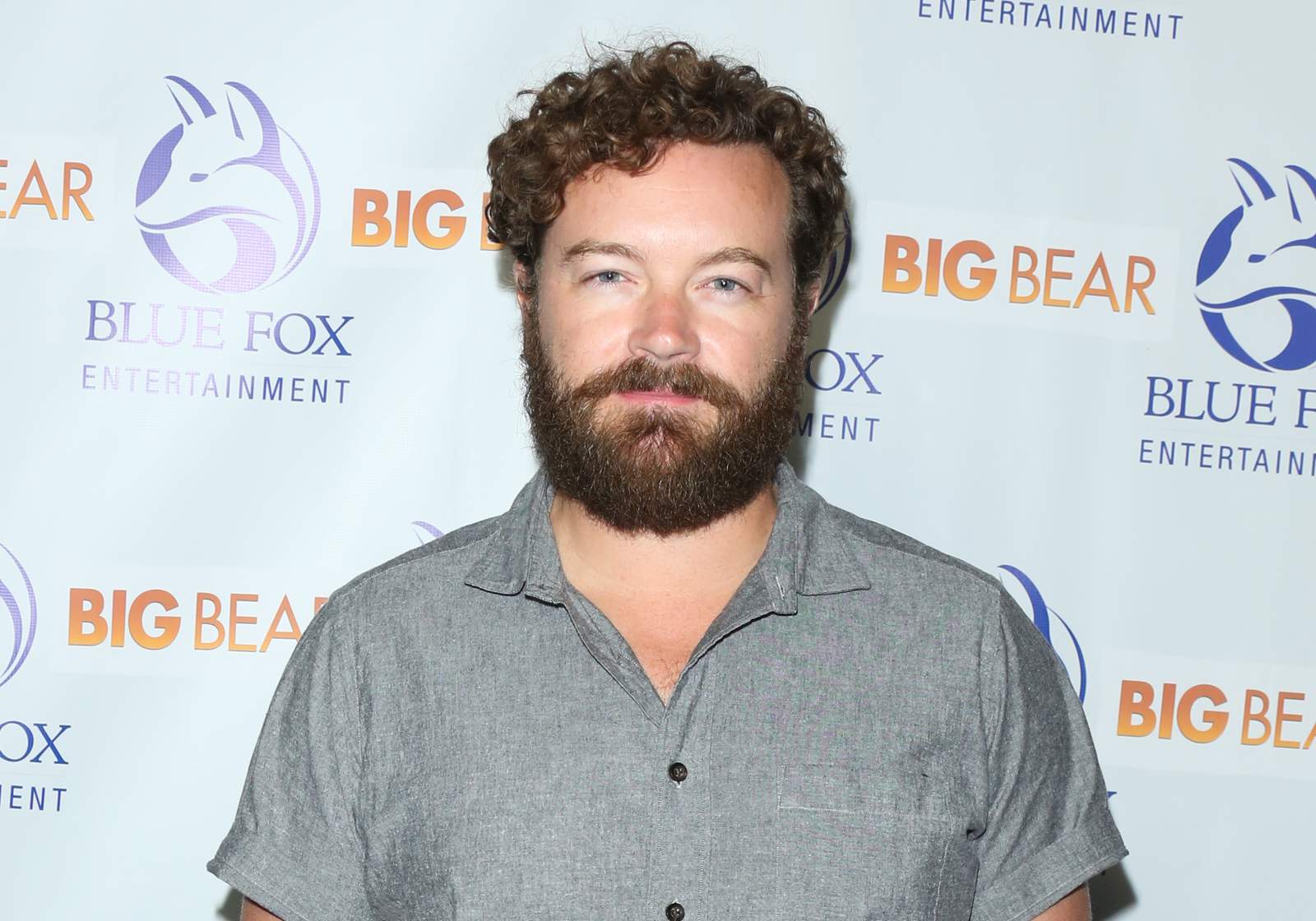 `That 70s Show actor Danny Masterson charged in 3 rapes