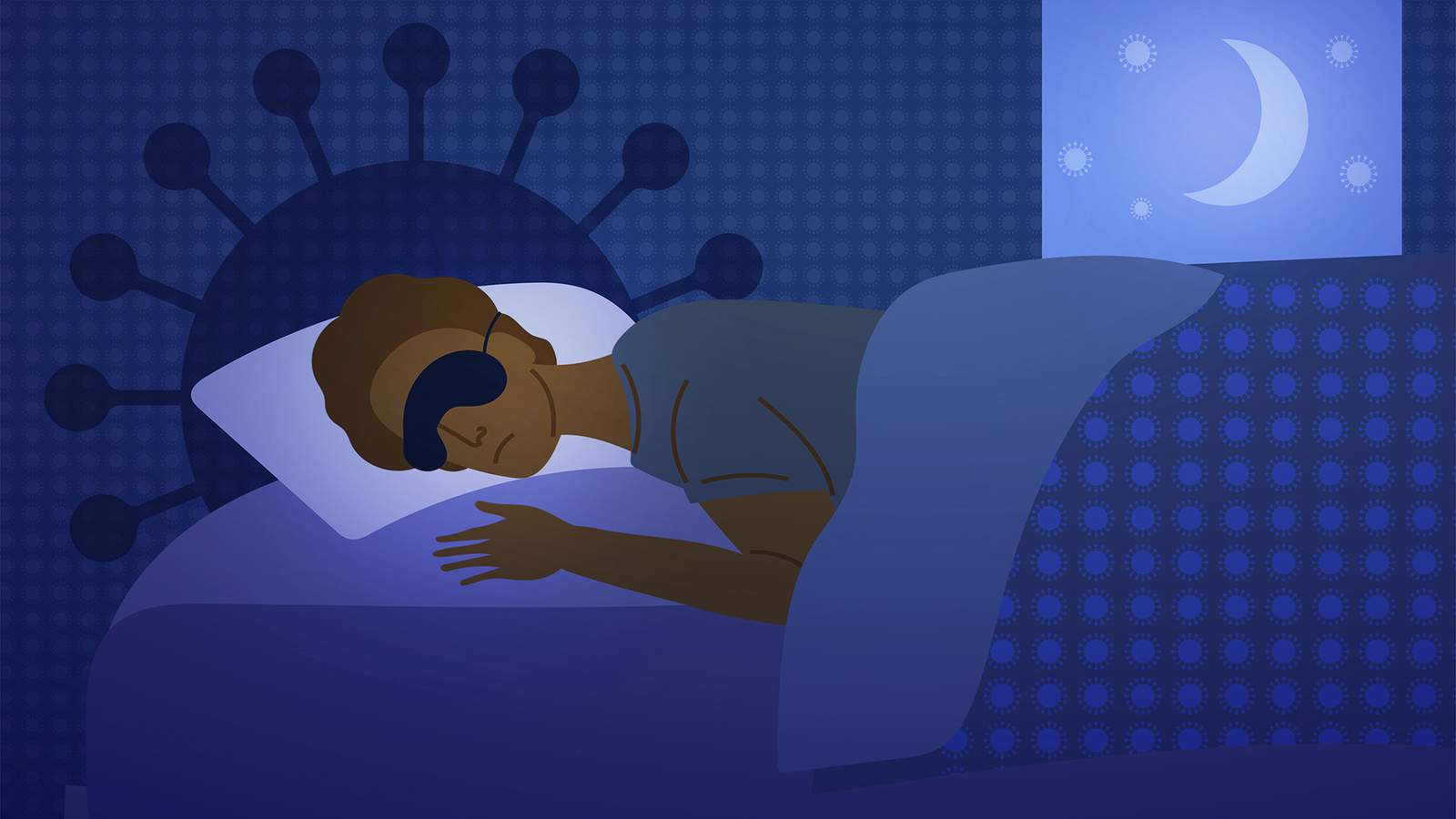 `Infecting our dreams': Pandemic sabotages sleep worldwide