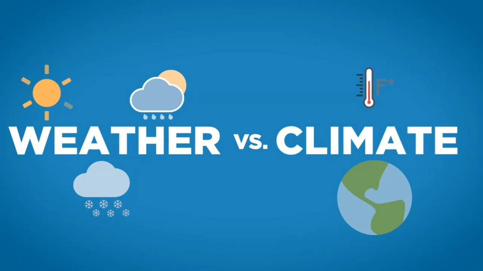 Explained: The difference between weather and climate