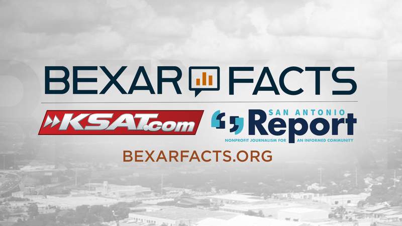 WATCH: Bexar Facts releases latest poll, gauging opinions of local voters
