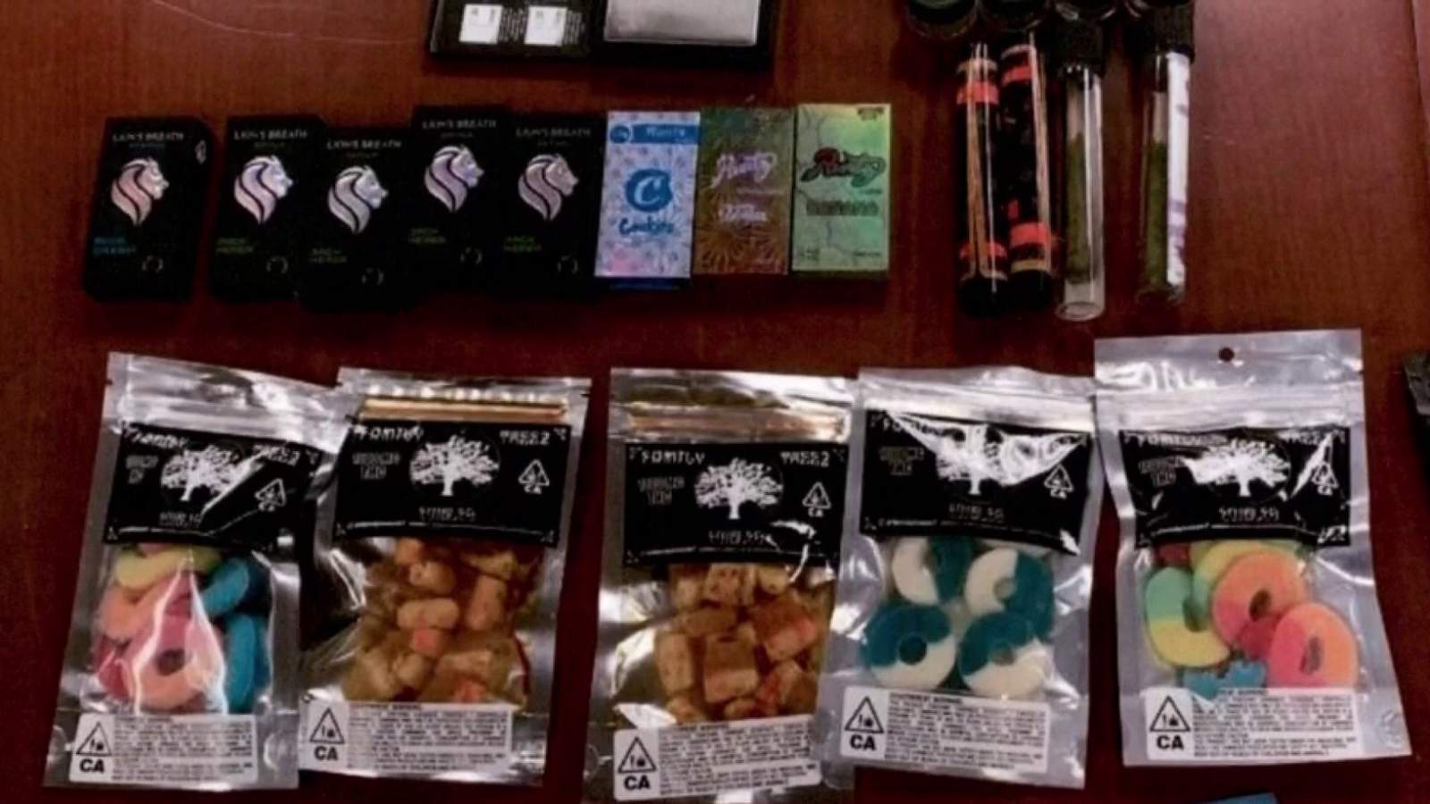 THC-laced candy: What police say parents should look closely for