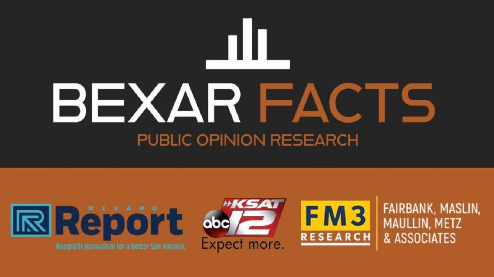 The People Speak: KSAT to reveal the Bexar Facts
