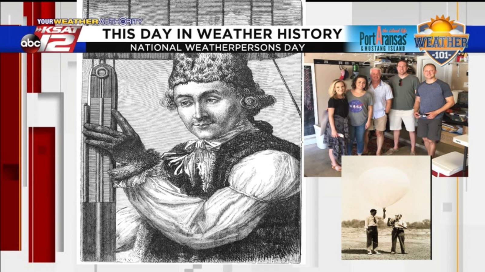 This Day in Weather History: February 5th