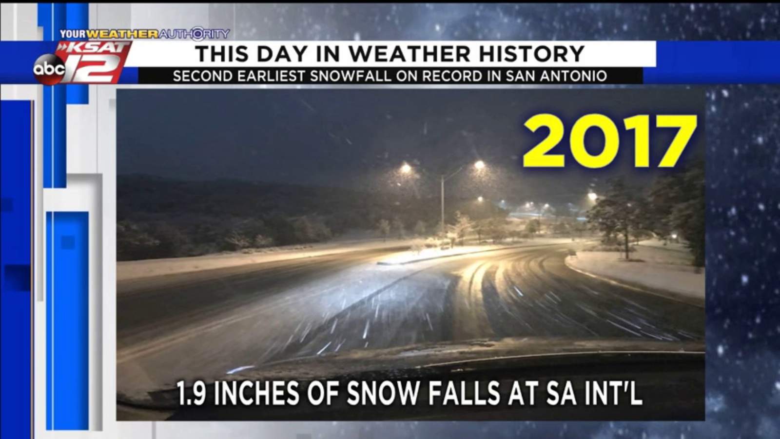 This Day in Weather History: December 7