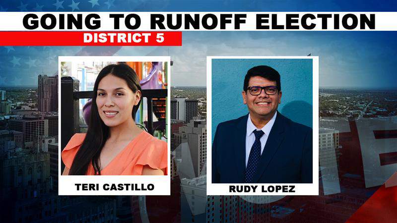 Teri Castillo, Rudy Lopez move to runoff election for San Antonio City Council District 5