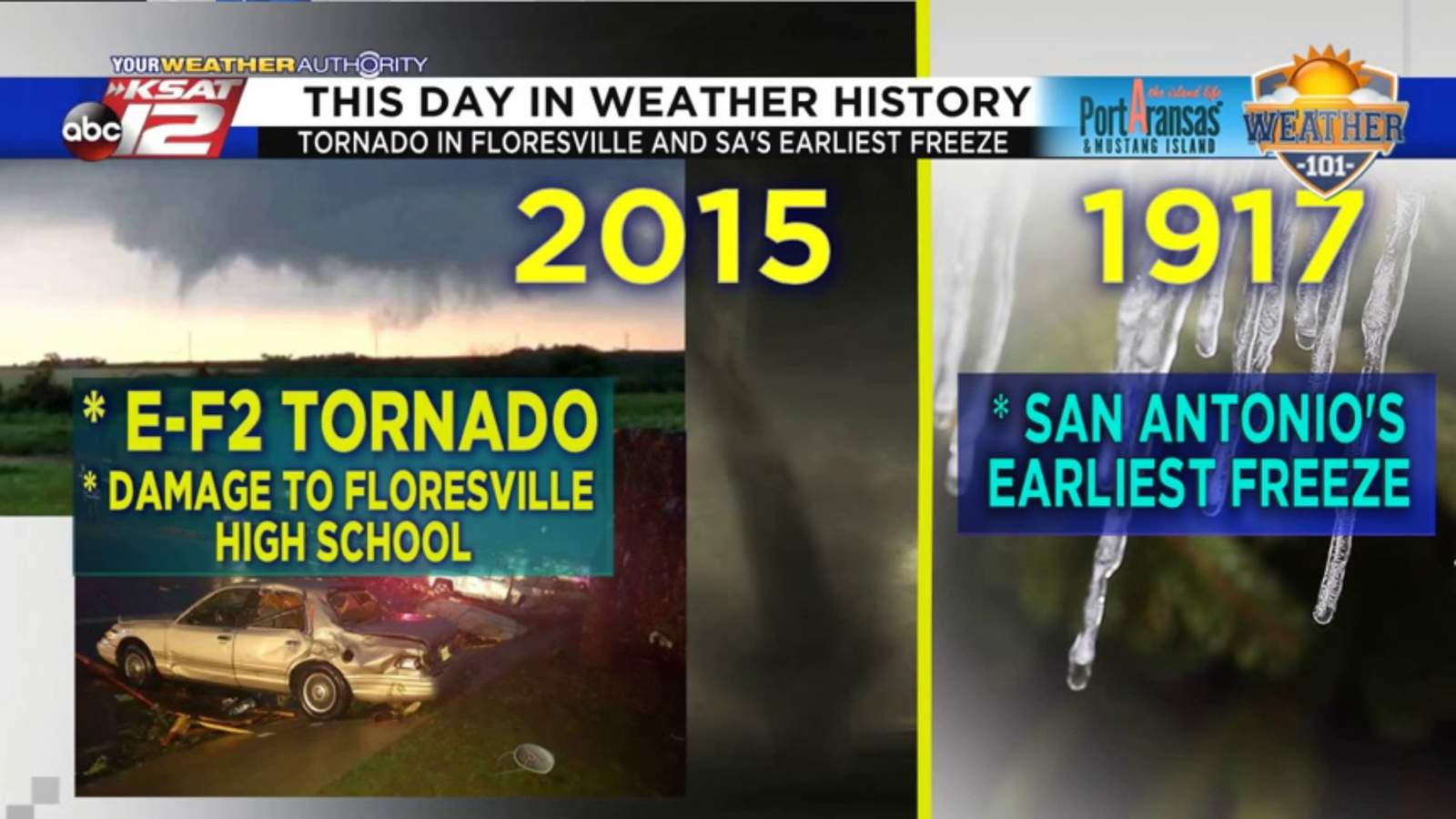 This Day in Weather History: October 30th