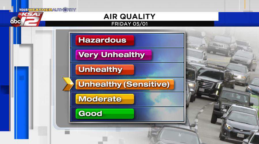 Air quality will not be as good on Friday