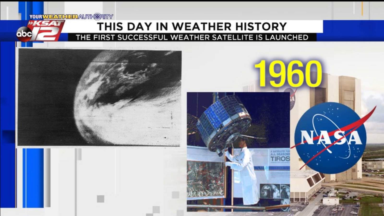 This Day in Weather History: April 1st