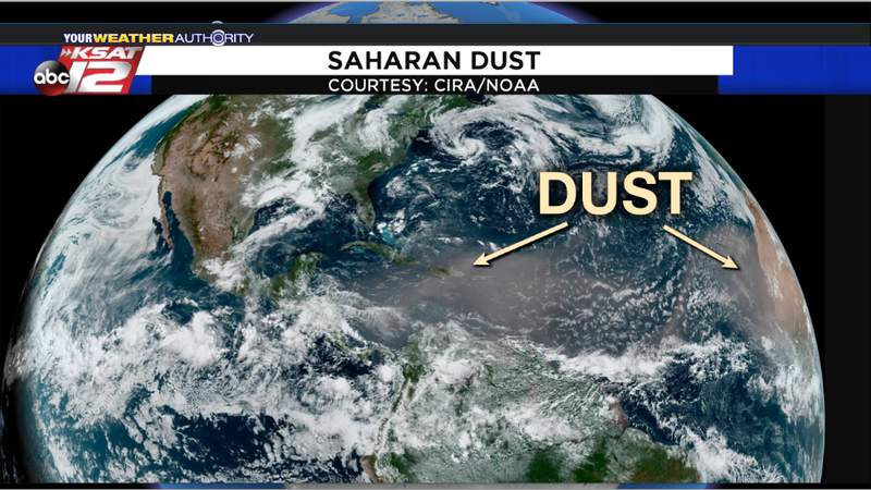 This week will bring Saharan dust to Texas