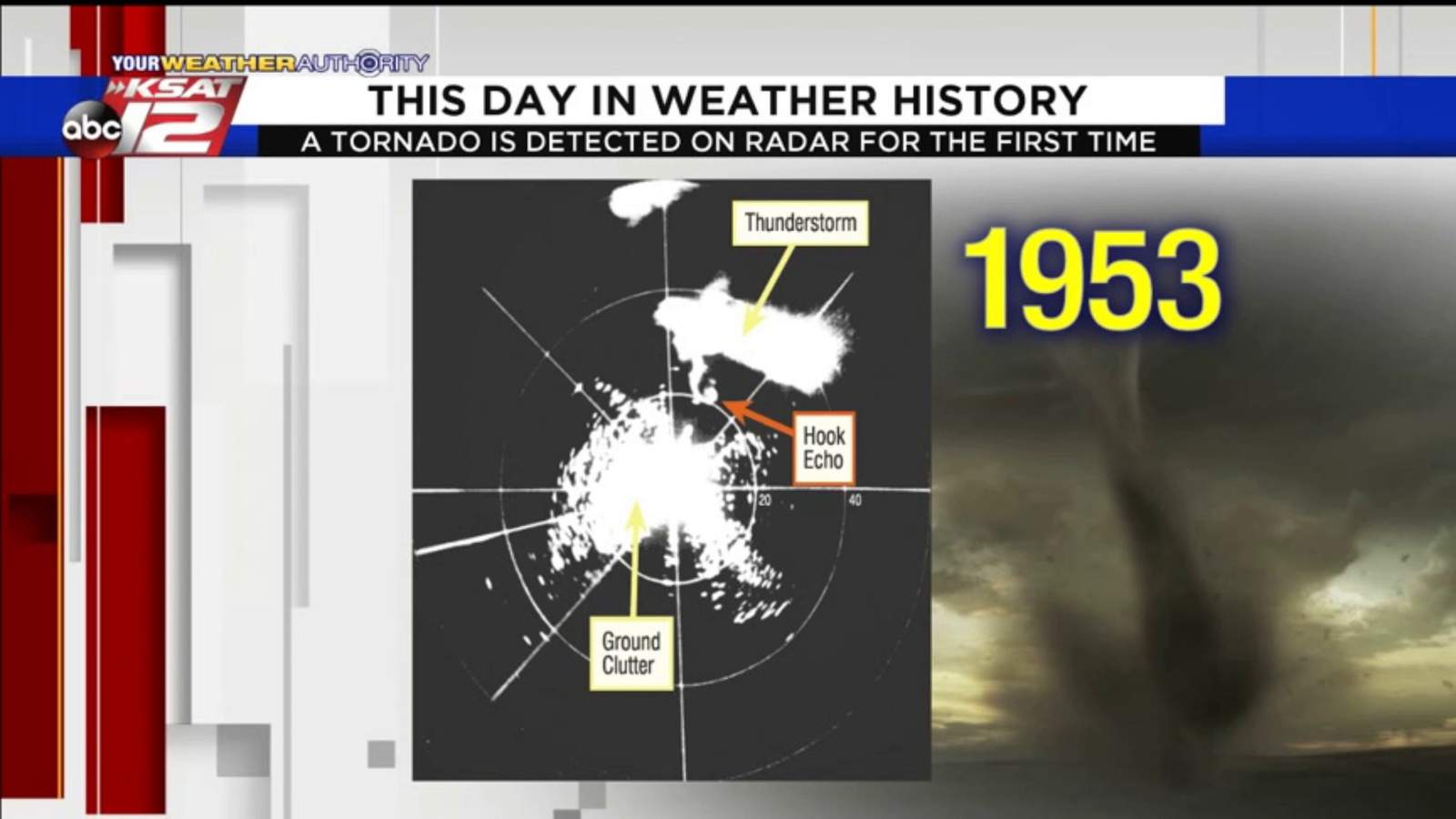 This Day in Weather History: April 9, 2020