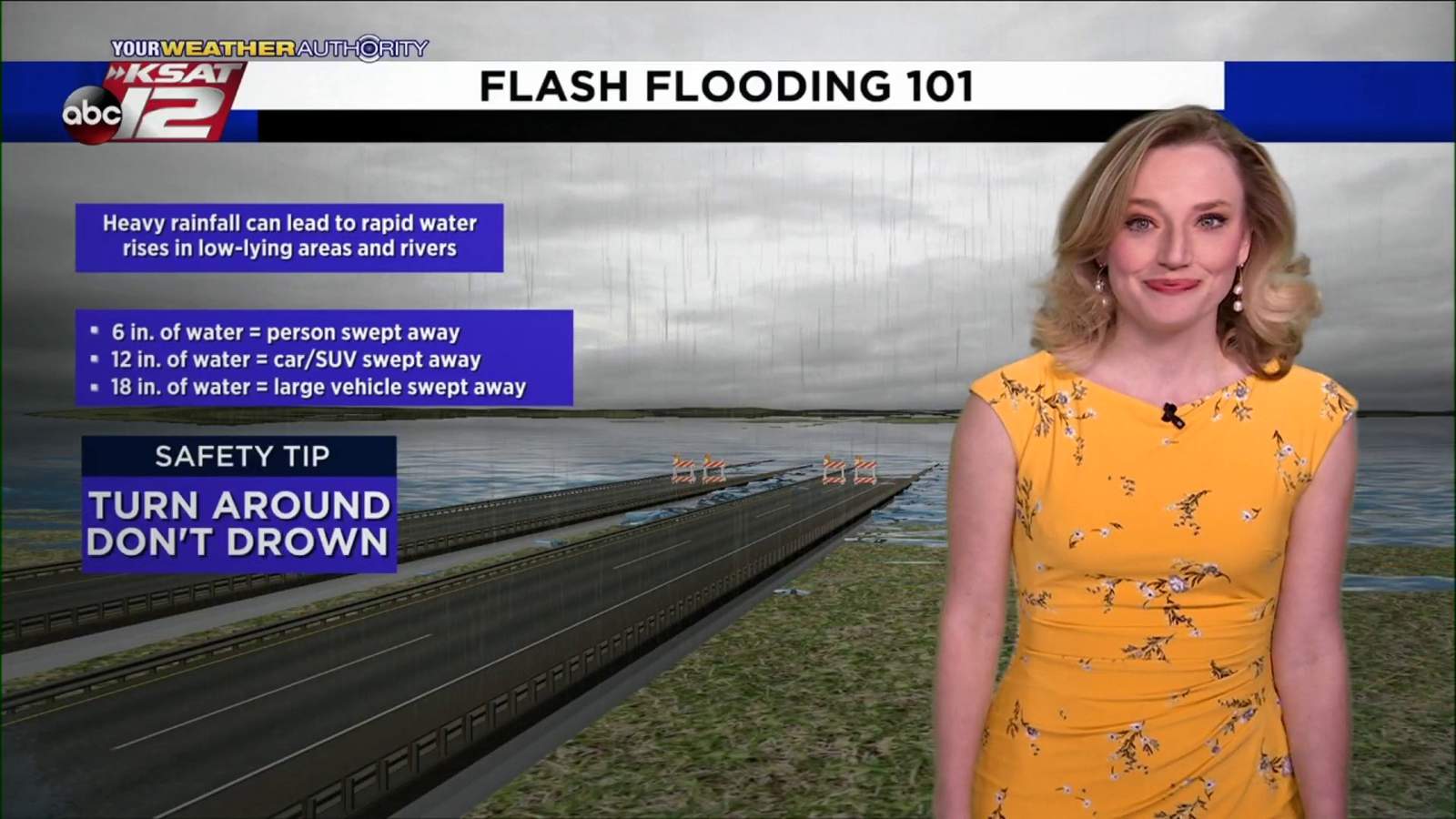 Flash Flooding: Some tips to keep you safe!