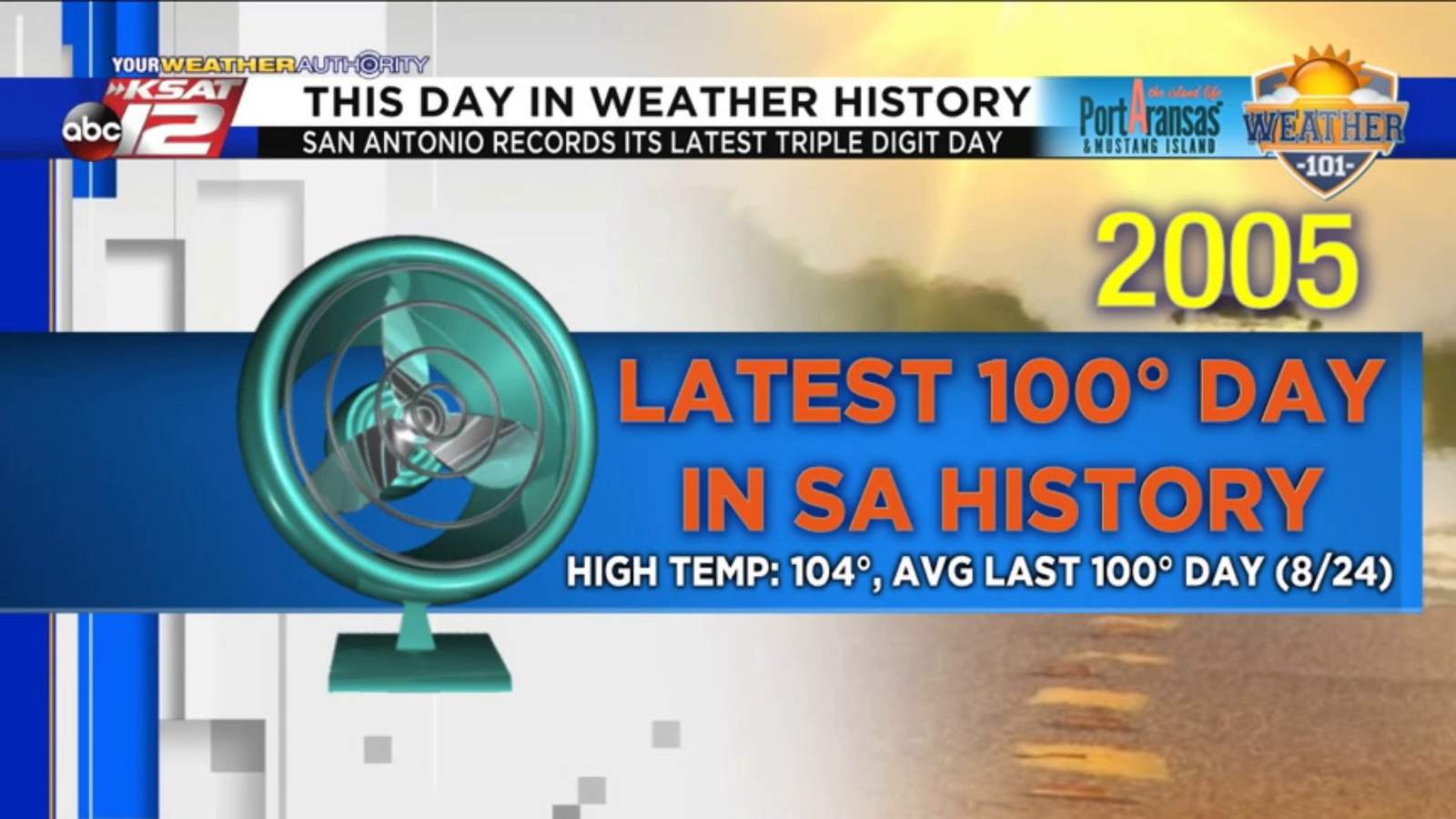 This Day in Weather History: September 28th
