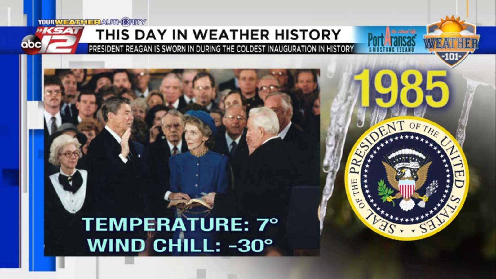 This Day in Weather History: January 21