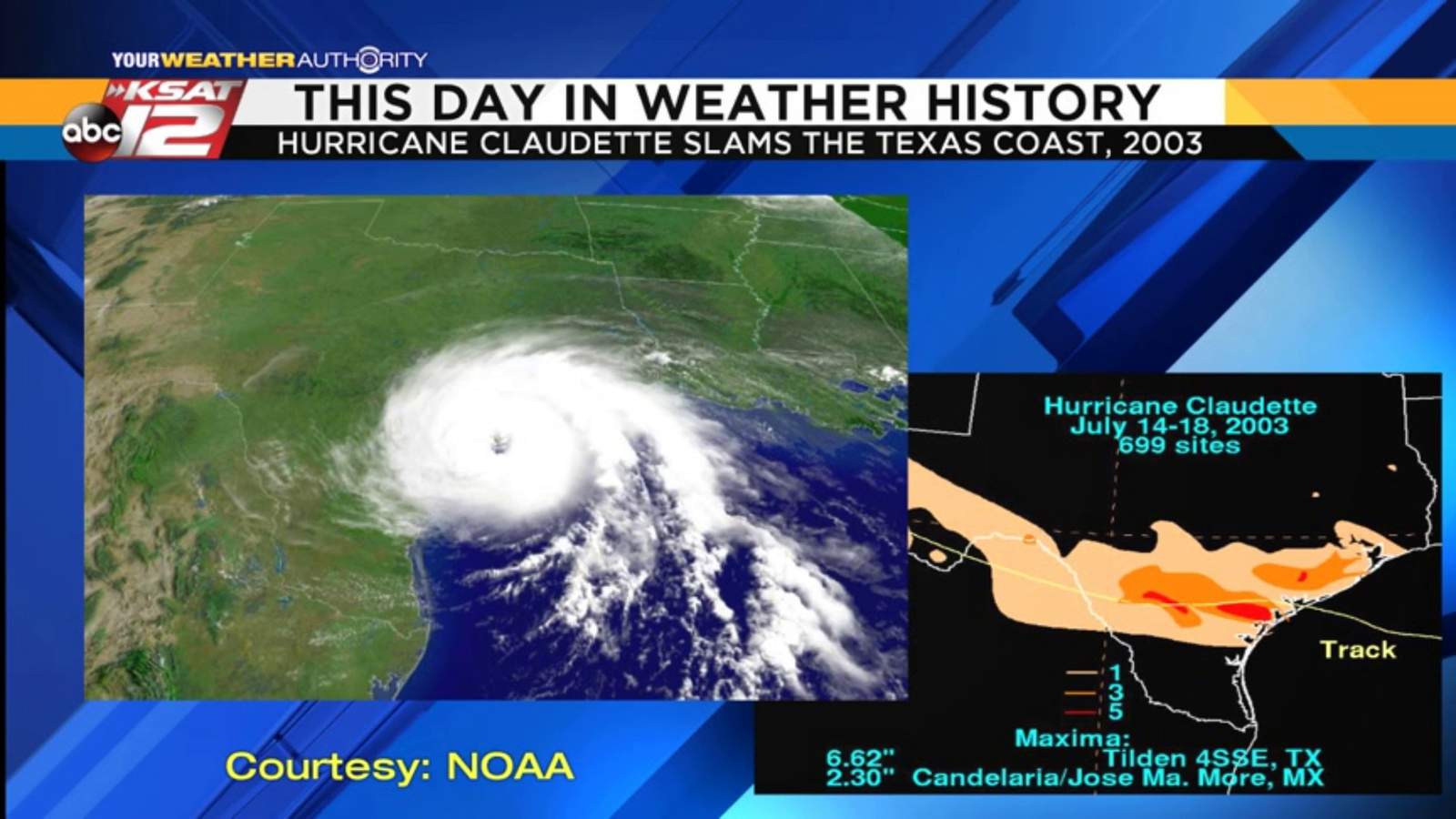 This Day in Weather History: July 15th