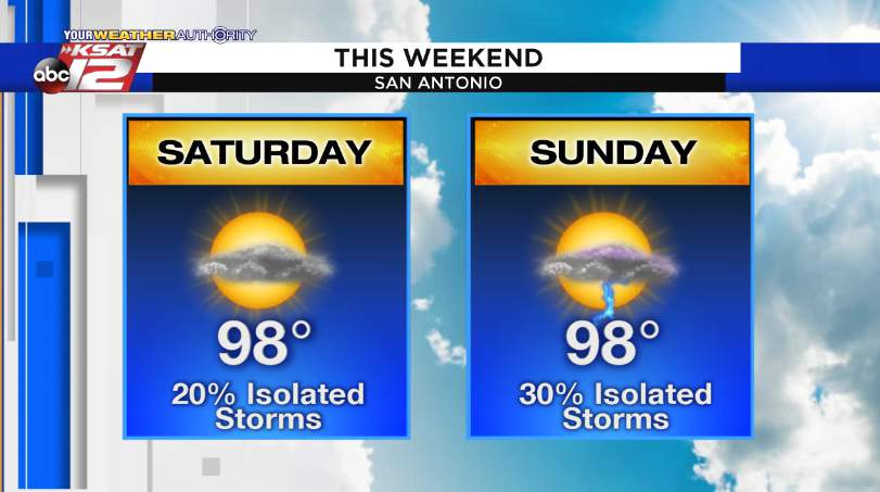 Stalled front could spark more storms Saturday