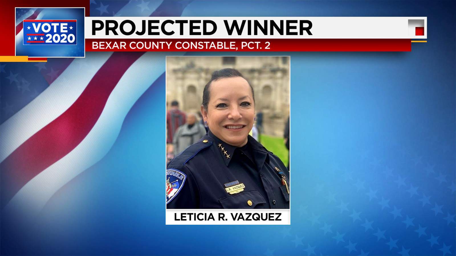 Election results 2020: Leticia Vazquez elected Bexar County constable, Precinct 2