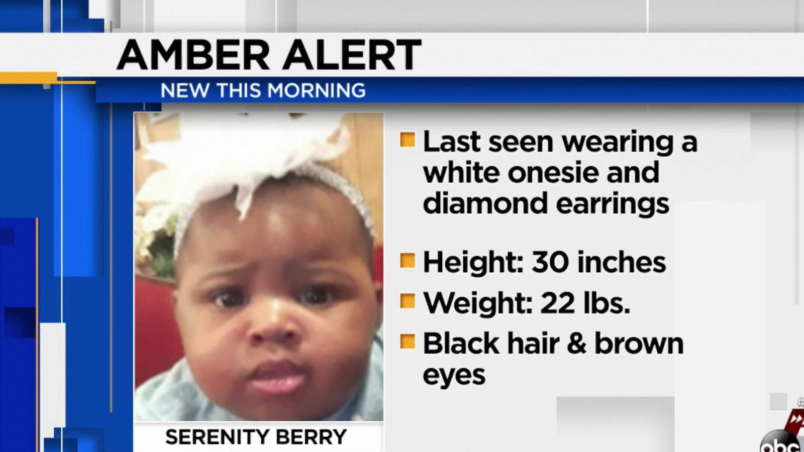 AMBER Alert issued for missing 7-month-old from Irving, Texas