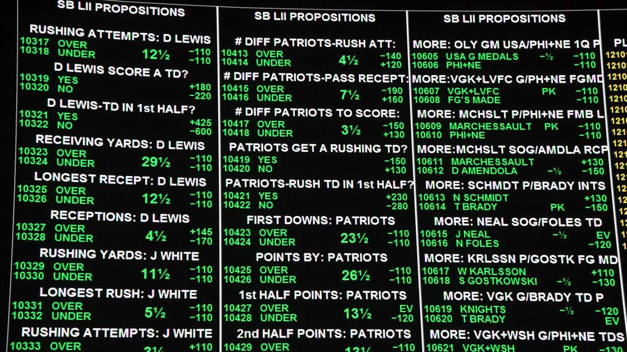 Here are some of the seemingly millions of things to bet on for Super Bowl LV