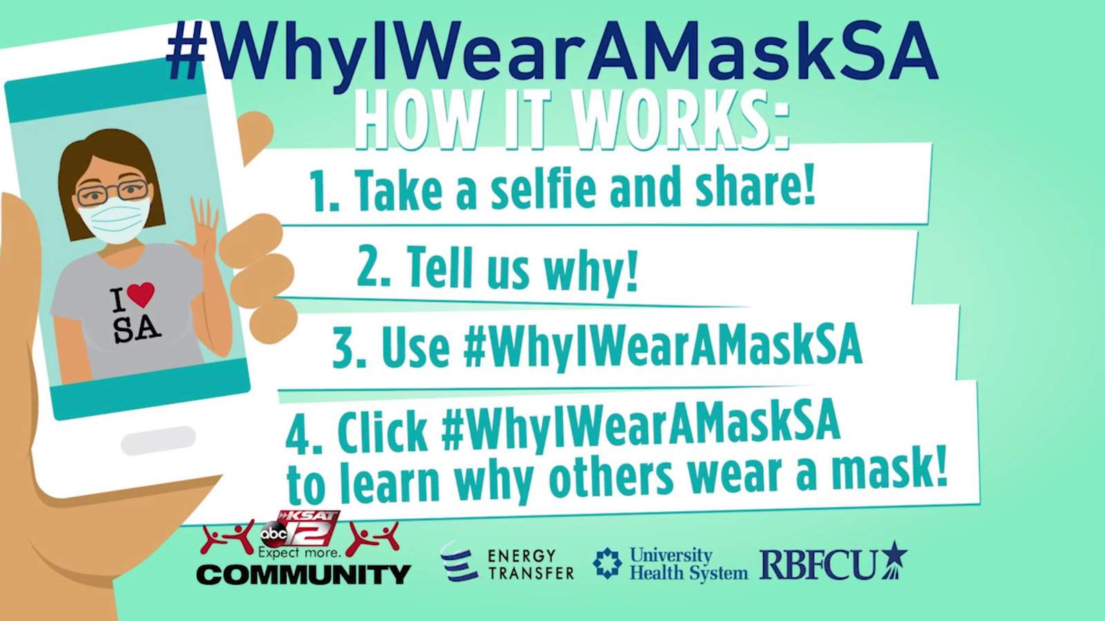Snap a selfie: Who do you wear a face mask for? We want to know