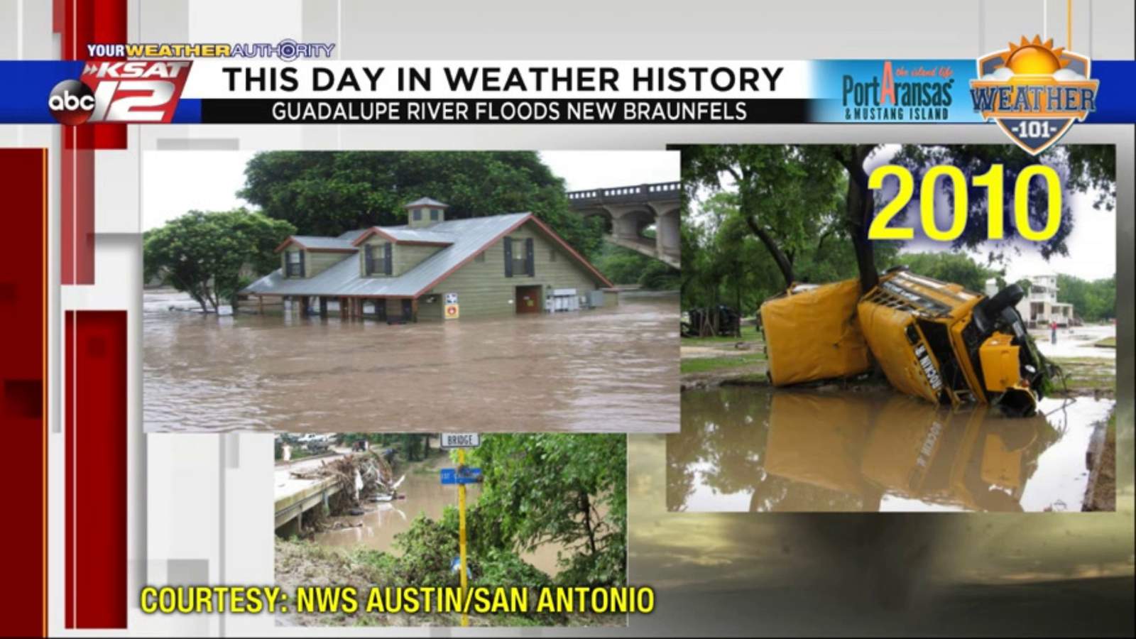 This Day in Weather History: June 10th