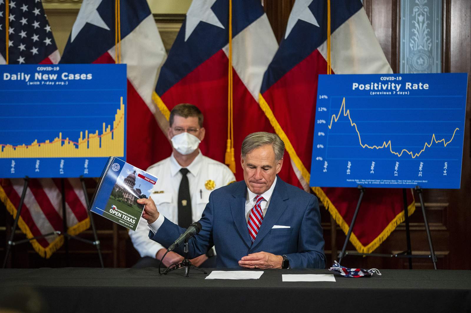 Gov. Greg Abbott says bars must close by noon, restaurants to scale back capacity