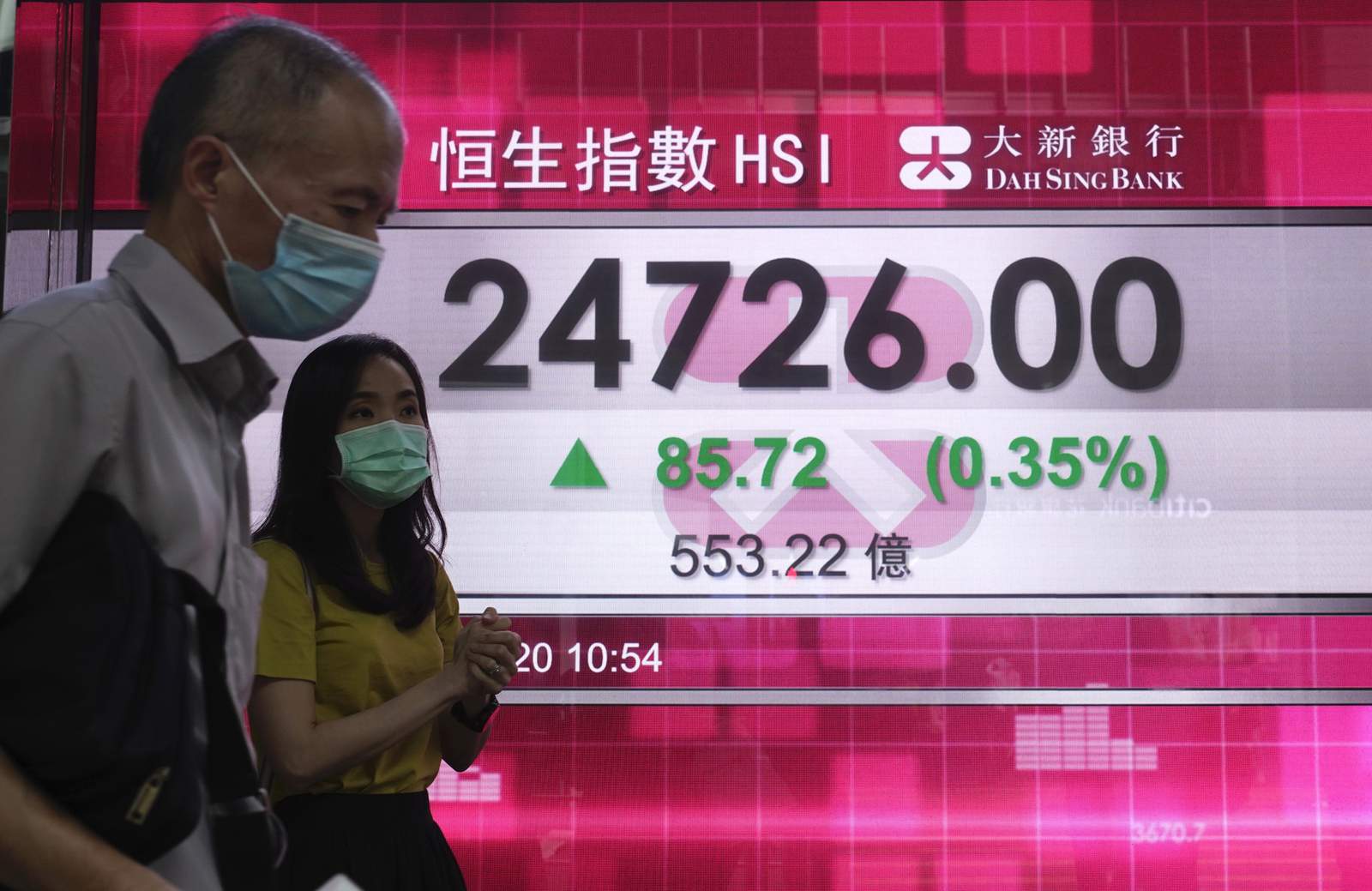 Asian markets mixed after Wall Street rises on dealmaking