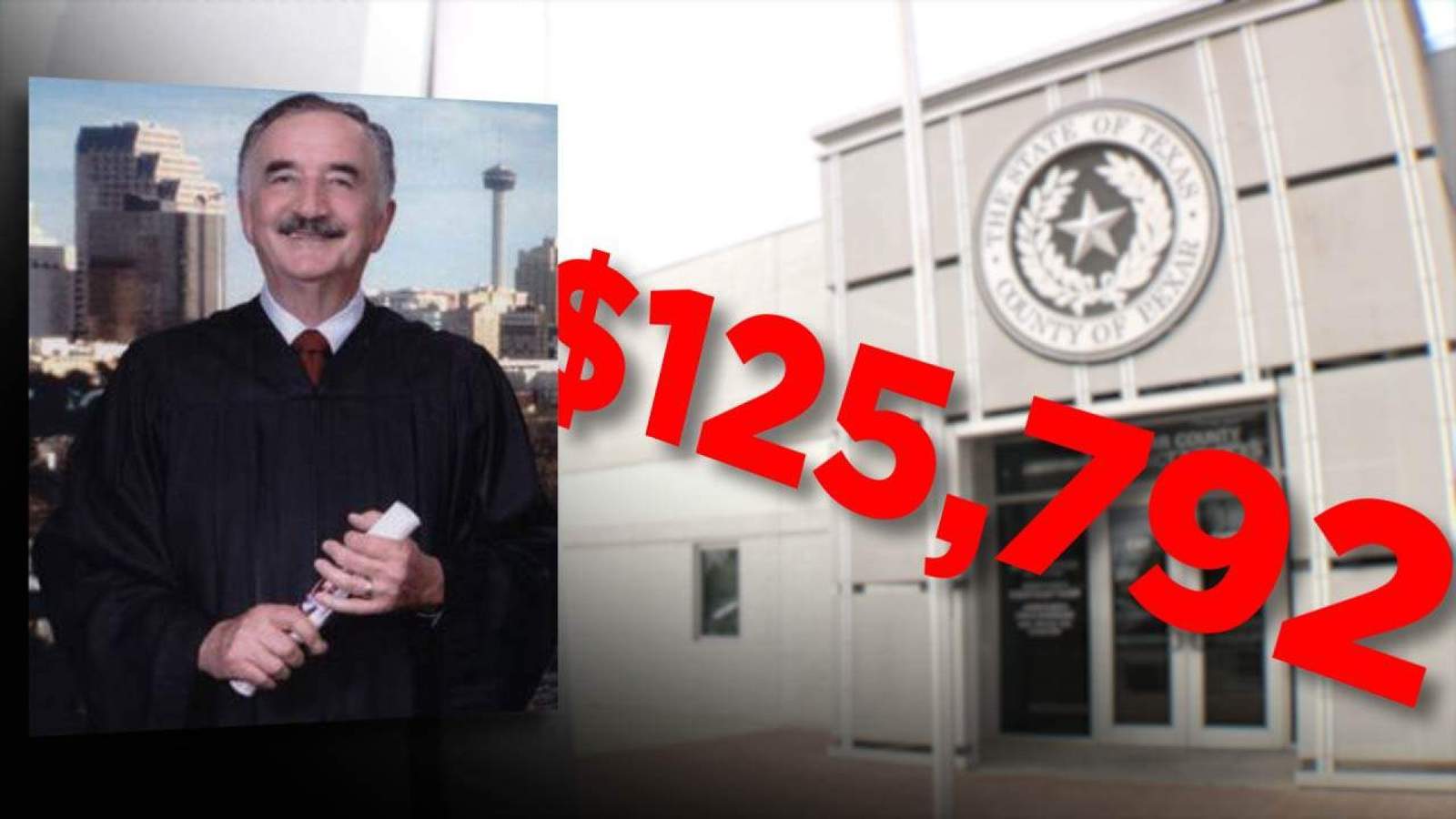 Part-time Bexar County judge handles less than 23% of court’s cases, takes home full-time pay of over $125K a year