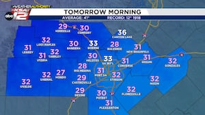 Cooler Temperatures Take Over South Texas Region