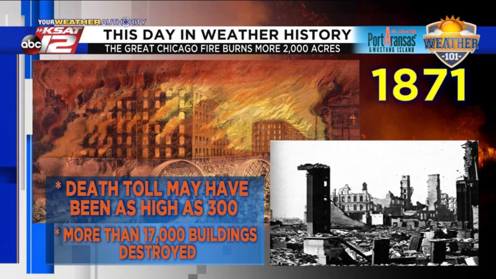 This Day in Weather History: October 8th